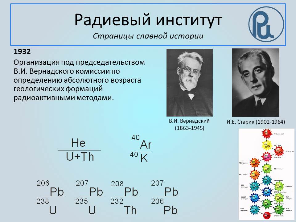 Slide background