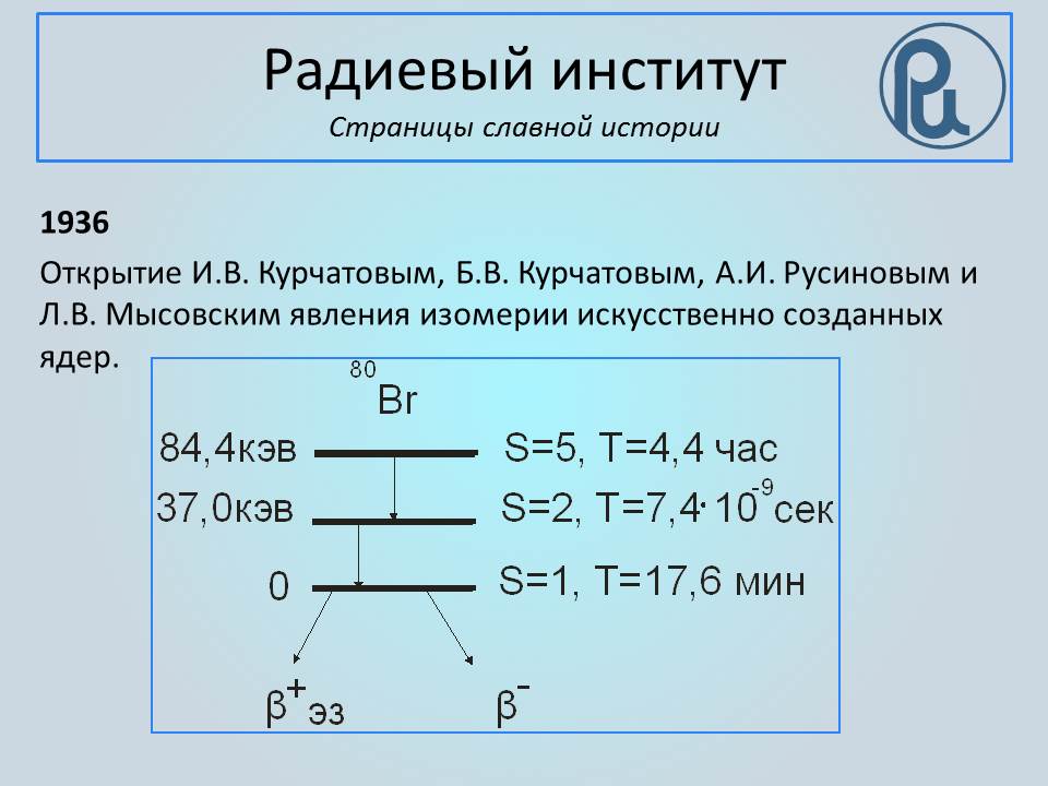 Slide background
